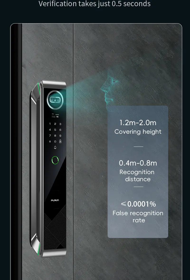 Keyless Entry Door Lock